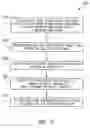 Fig. 08 - Method and apparatus for producing autologous thrombin