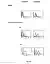 Fig. 07 - AGER-peptides and use thereof