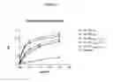 Fig. 04 - Compositions and methods for treating ocular diseases and conditions