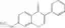 Fig. 85 - Compounds for immunopotentiation