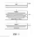 Fig. 02 - SYSTEM AND METHOD FOR ASSESSING TRADITIONAL MEDICINES