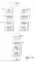 Fig. 03 - SYSTEM AND METHOD FOR ASSESSING TRADITIONAL MEDICINES