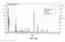 Fig. 09 - SYSTEM AND METHOD FOR ASSESSING TRADITIONAL MEDICINES