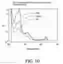 Fig. 16 - SYSTEM AND METHOD FOR ASSESSING TRADITIONAL MEDICINES