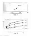 Fig. 06 - Cellular and viral inactivation