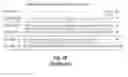 Fig. 43 - Herpes simplex virus mutant ICP0
