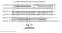 Fig. 47 - Herpes simplex virus mutant ICP0