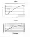 Fig. 02 - Natural biodegradable matrices and uses thereof