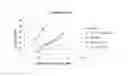 Fig. 01 - Highly compactable and durable direct compression excipients and excipient systems