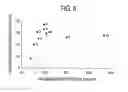 Fig. 07 - ANTIBODY RECOGNIZING ANTIGEN