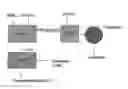 Fig. 01 - LOW VISCOSITY PHOSPHOLIPID COMPOSITIONS