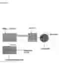 Fig. 02 - LOW VISCOSITY PHOSPHOLIPID COMPOSITIONS