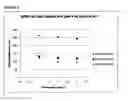 Fig. 04 - Therapeutic particles suitable for parenteral administration and methods of making and using same