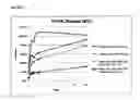 Fig. 06 - Therapeutic particles suitable for parenteral administration and methods of making and using same