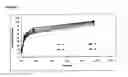Fig. 09 - Therapeutic particles suitable for parenteral administration and methods of making and using same
