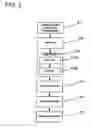 Fig. 03 - Self-Preserving Compositions