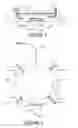 Fig. 02 - Batter shaking apparatus