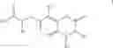 Fig. 02 - Off-taste masking