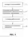 Fig. 02 - Multi-element metal chalcogenide and method for preparing the same