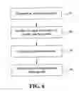 Fig. 07 - Multi-element metal chalcogenide and method for preparing the same