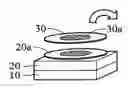 Fig. 01 - Method for patterning polymer surface