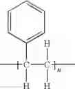 Fig. 09 - Method for patterning polymer surface