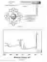 Fig. 09 - Method of Synthesizing Metal Nanoparticles Using 9-Borabicyclo [3.3.1] Nonane (9-BBN) as a Reducing Agent