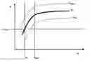 Fig. 02 - MODULATING BURNER