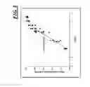 Fig. 09 - Reaction sensing in living cells