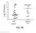 Fig. 04 - Diagnosing pneumococcal pneumonia