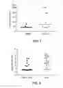 Fig. 07 - Diagnosing pneumococcal pneumonia