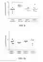 Fig. 08 - Diagnosing pneumococcal pneumonia