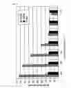 Fig. 06 - Method of screening substance useful in treating disease with the use of GPR40 and phospholipase