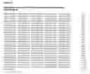Fig. 04 - Lipolytic enzyme ELIP