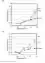 Fig. 04 - METHOD OF PRODUCING POLYSACCHARIDES FROM COFFEE BEANS OR/AND COFFEE EXTRACTION RESIDUE