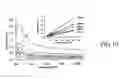 Fig. 07 - Method for fast dispersing carbon nanotube in aqueous solution