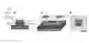 Fig. 01 - Nano-scale bridge biosensors