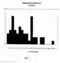 Fig. 09 - Methods and kits for detection of thromboxane A2 metabolites