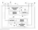 Fig. 01 - Millimeter wave communication system