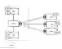 Fig. 01 - Method of routing incoming application data in an NFC chipset, for identification of the application