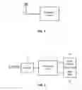 Fig. 02 - Method and a device for dynamic reconfiguration of a radio communications system
