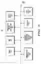 Fig. 06 - METHOD AND APPARATUS FOR TRANSMISSION OF EMERGENCY INFORMATION FROM EMERGENCY PERSONNEL