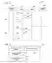 Fig. 06 - System and method for mobile service geochronous validation