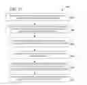 Fig. 10 - System and method for mobile service geochronous validation