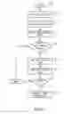 Fig. 08 - System and method for direct communication between wireless communication devices