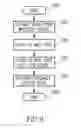 Fig. 09 - System and method for direct communication between wireless communication devices