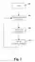 Fig. 03 - Method and system for detecting data congestion and applying a cell reselection offset