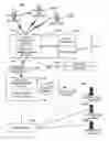 Fig. 01 - System and method for accessing location-based business services via electronic mail