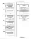 Fig. 04 - System and method for accessing location-based business services via electronic mail