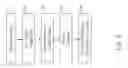 Fig. 04 - Location determination using RF fingerprinting